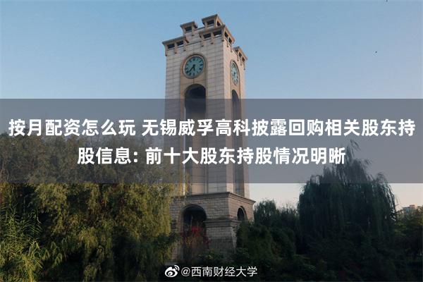 按月配资怎么玩 无锡威孚高科披露回购相关股东持股信息: 前十大股东持股情况明晰