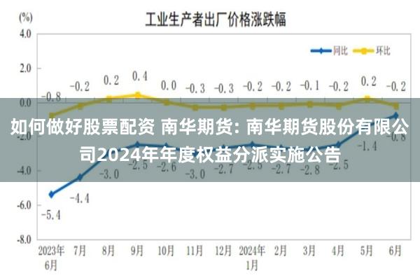 如何做好股票配资 南华期货: 南华期货股份有限公司2024年年度权益分派实施公告