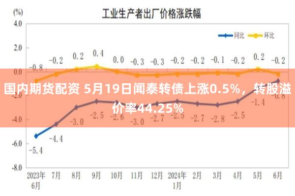 国内期货配资 5月19日闻泰转债上涨0.5%，转股溢价率44.25%