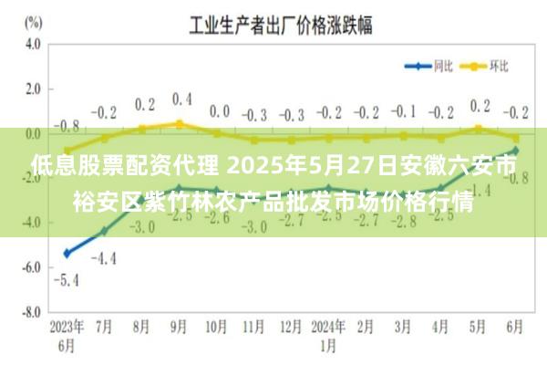 低息股票配资代理 2025年5月27日安徽六安市裕安区紫竹林农产品批发市场价格行情