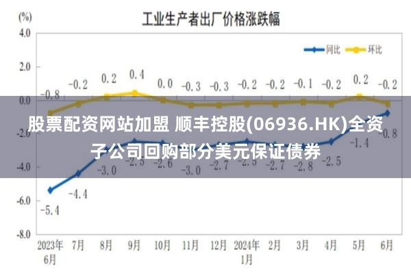 股票配资网站加盟 顺丰控股(06936.HK)全资子公司回购部分美元保证债券