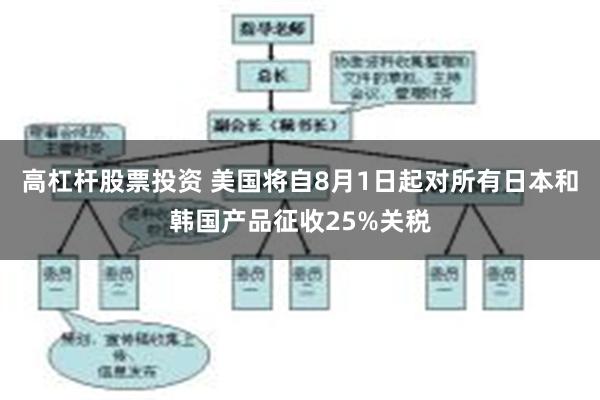 高杠杆股票投资 美国将自8月1日起对所有日本和韩国产品征收25%关税
